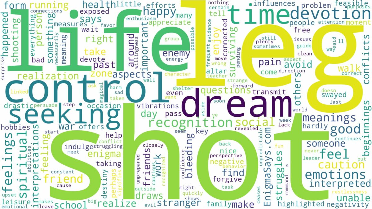 dreaming of being shot in leg and related dreams with their meanings in a word cloud