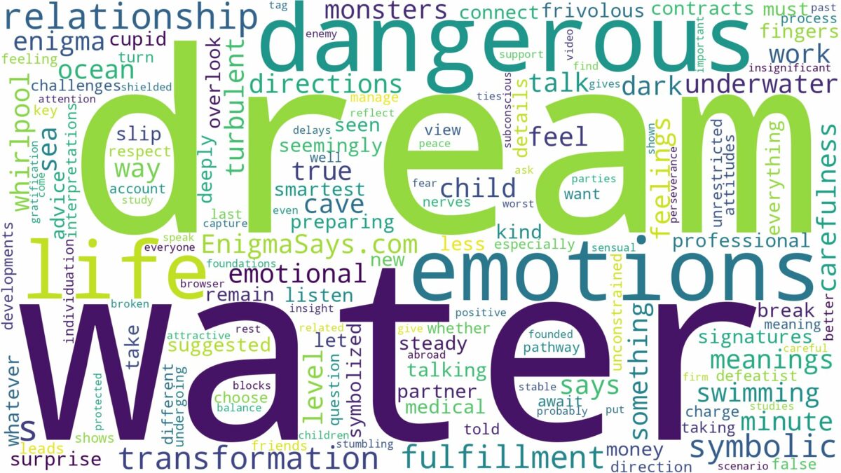 dreams about dangerous water and related dreams with their meanings in a word cloud