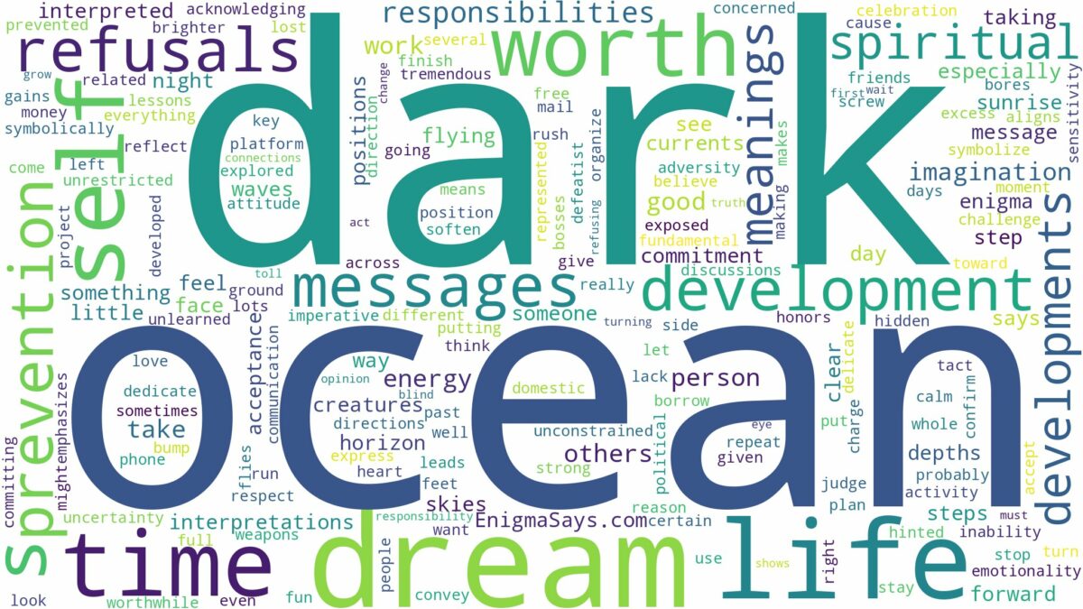 dream about dark ocean and related dreams with their meanings in a word cloud