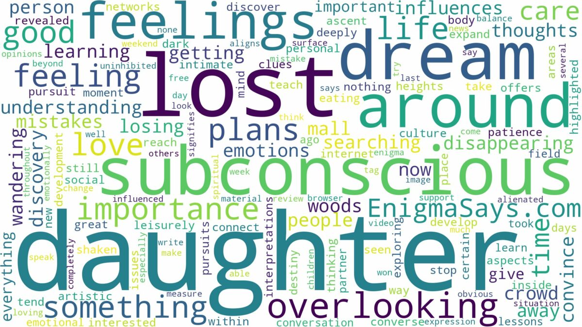 dreaming about daughter being lost and related dreams with their meanings in a word cloud