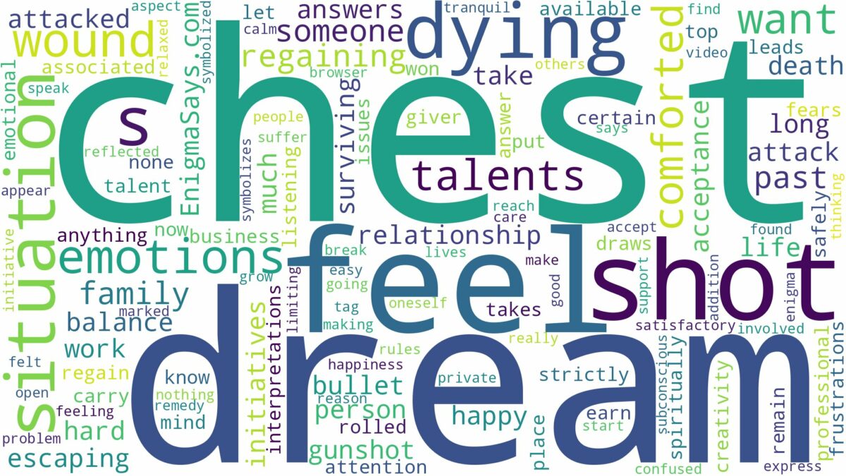 dreaming of being shot in the chest but not dying and related dreams with their meanings in a word cloud