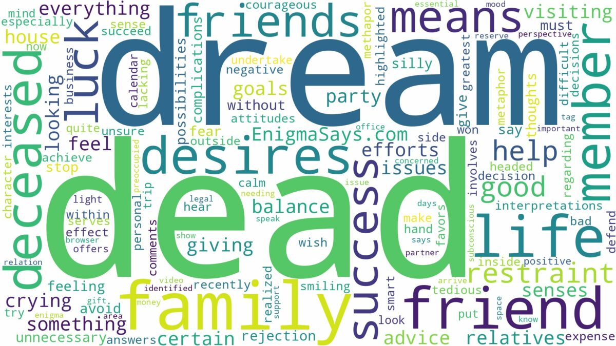 dream about dead friends and family and related dreams with their meanings in a word cloud