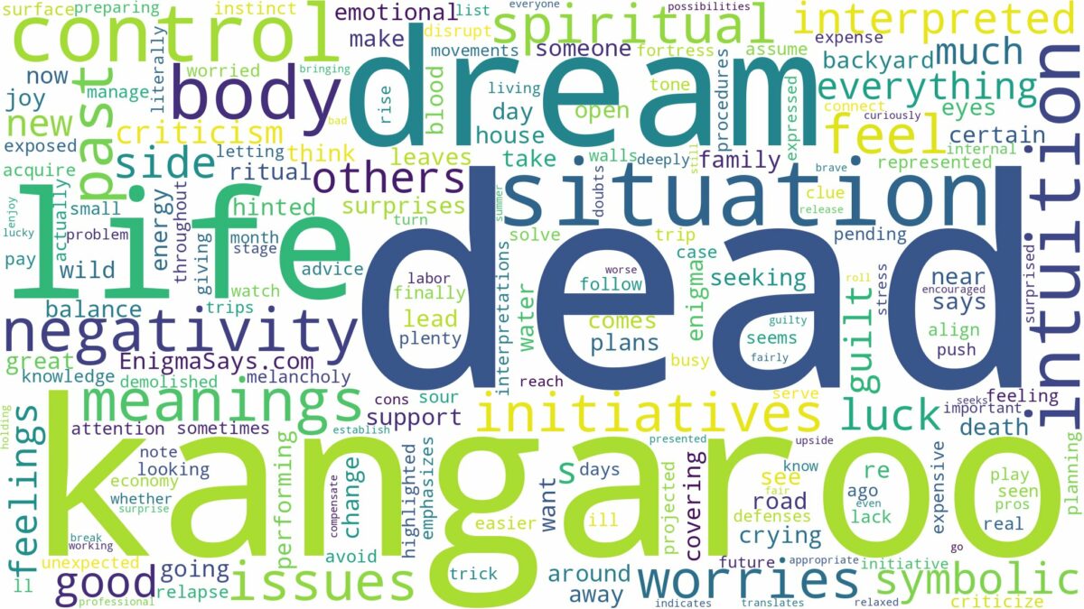 dream about dead kangaroo and related dreams with their meanings in a word cloud