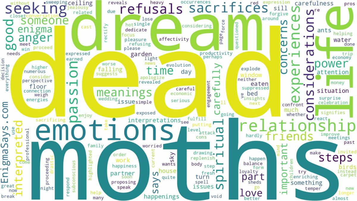 dream about dead moths and related dreams with their meanings in a word cloud