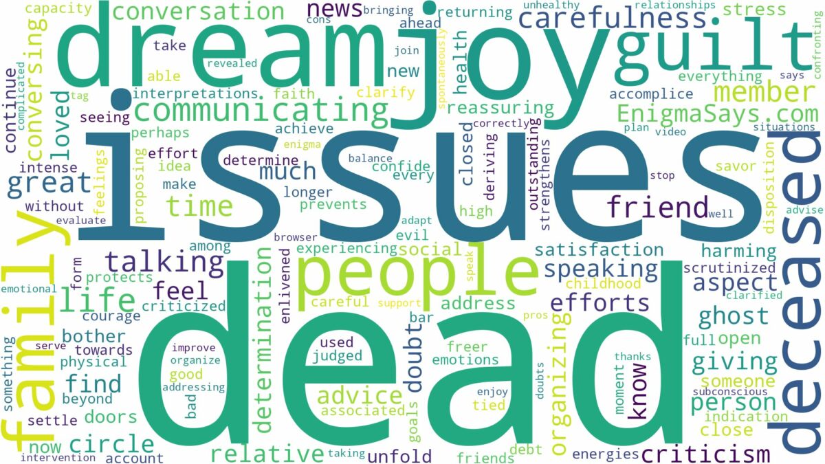 dreaming about dead people talking and related dreams with their meanings in a word cloud