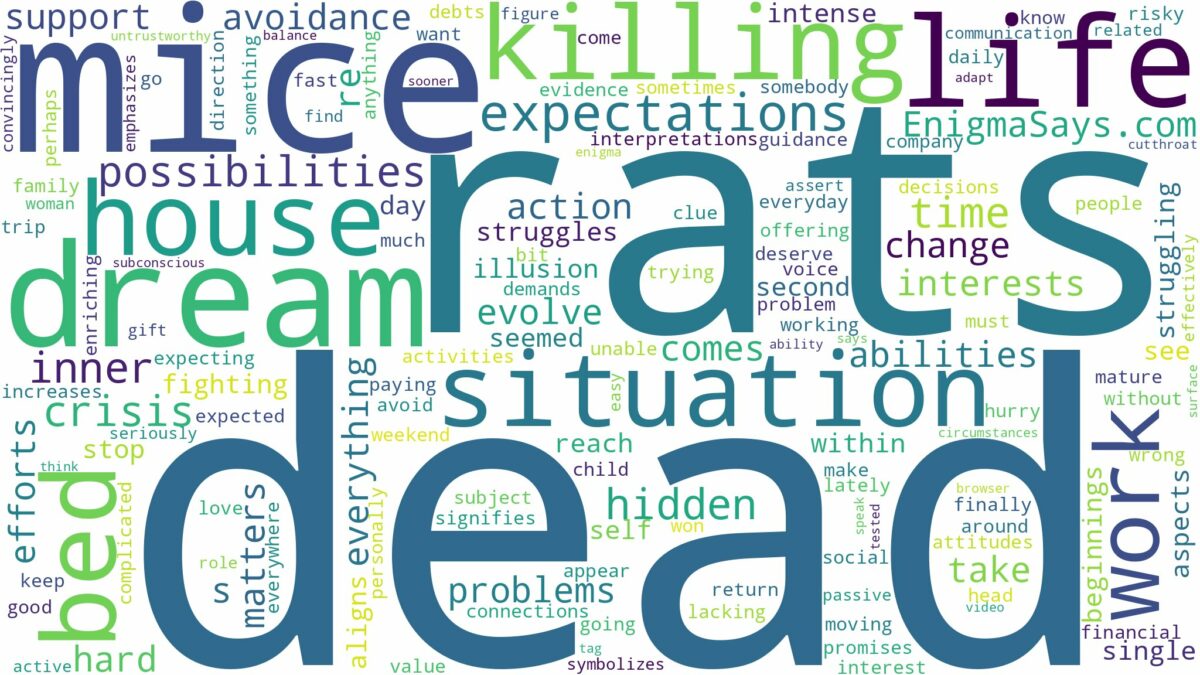 dream about dead rats and mice and related dreams with their meanings in a word cloud