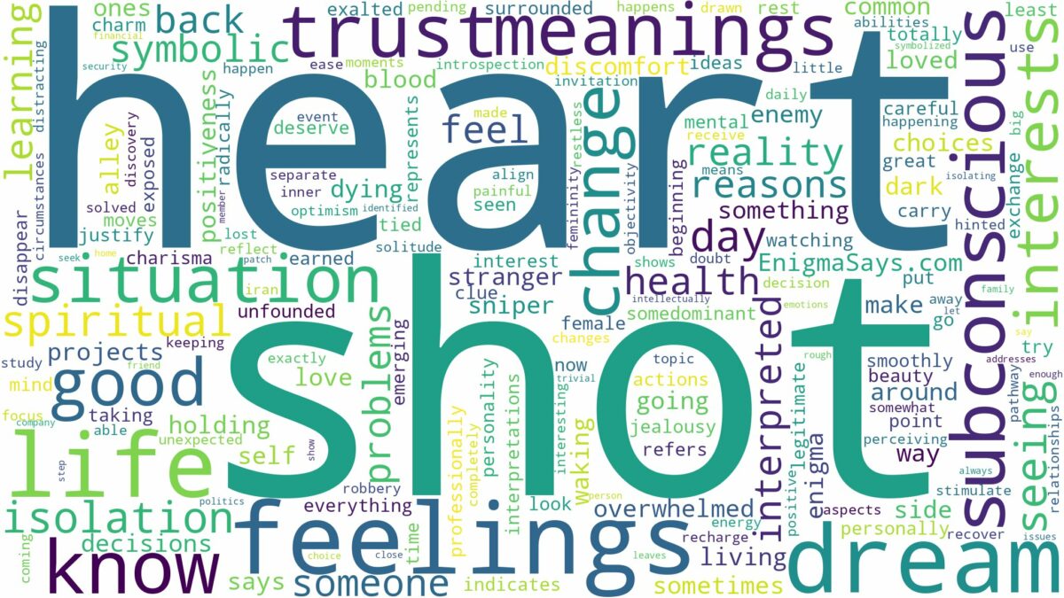 dreaming of being shot in the heart and related dreams with their meanings in a word cloud