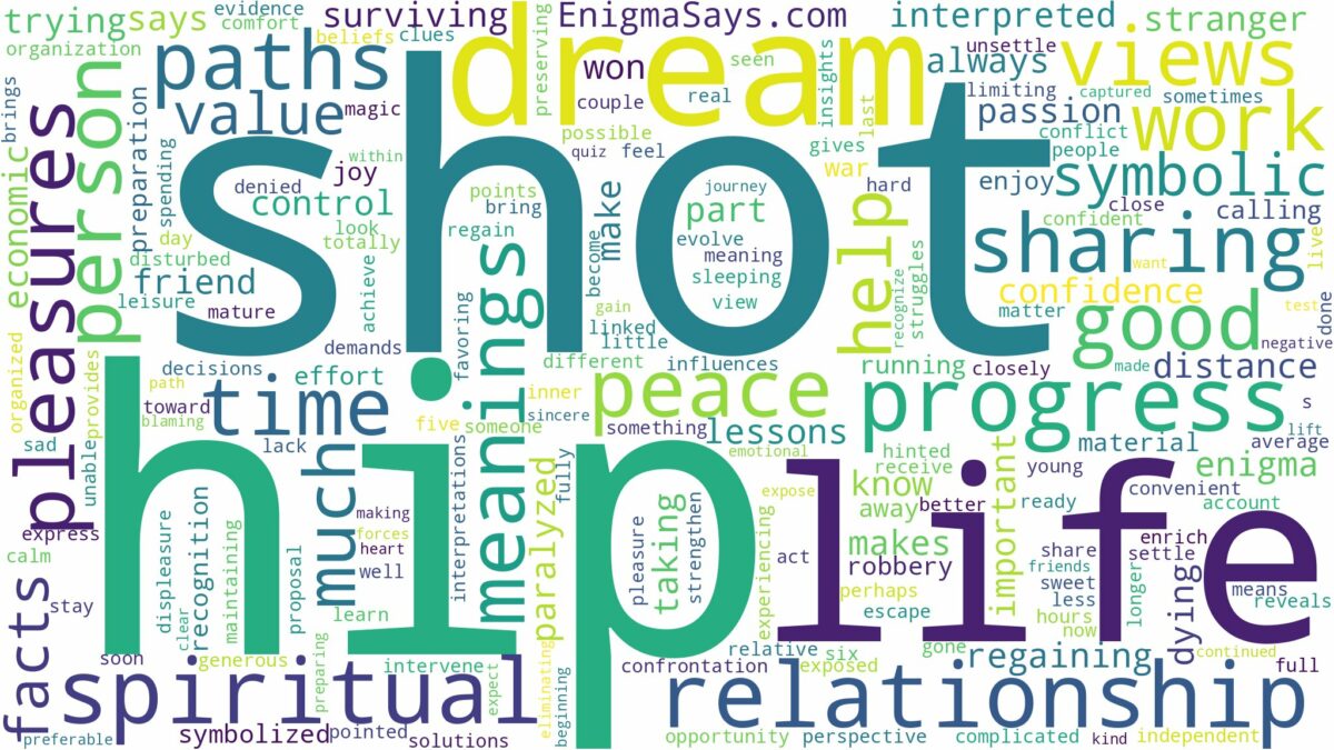 dreaming of being shot in the hip and related dreams with their meanings in a word cloud