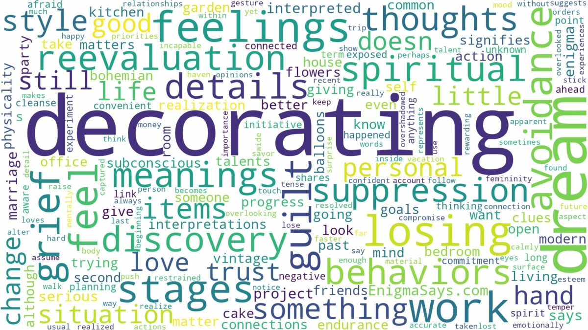 dream of decorating and related dreams with their meanings in a word cloud