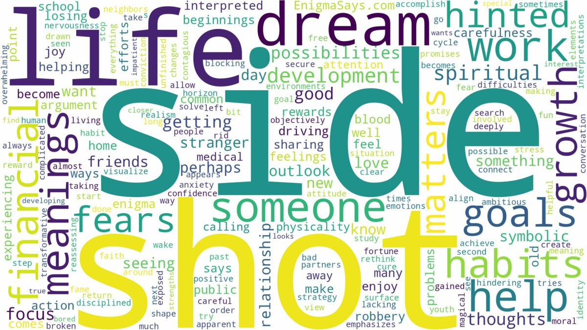 dreaming of being shot in the side and related dreams with their meanings in a word cloud