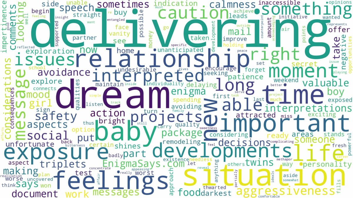 dream of delivering and related dreams with their meanings in a word cloud