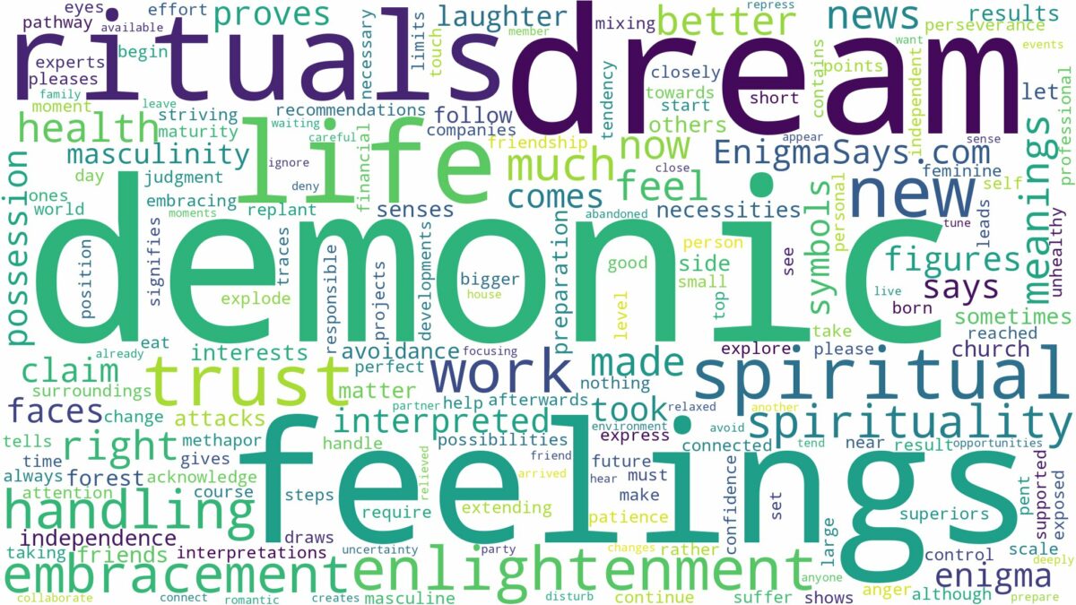 dream about demonic and related dreams with their meanings in a word cloud