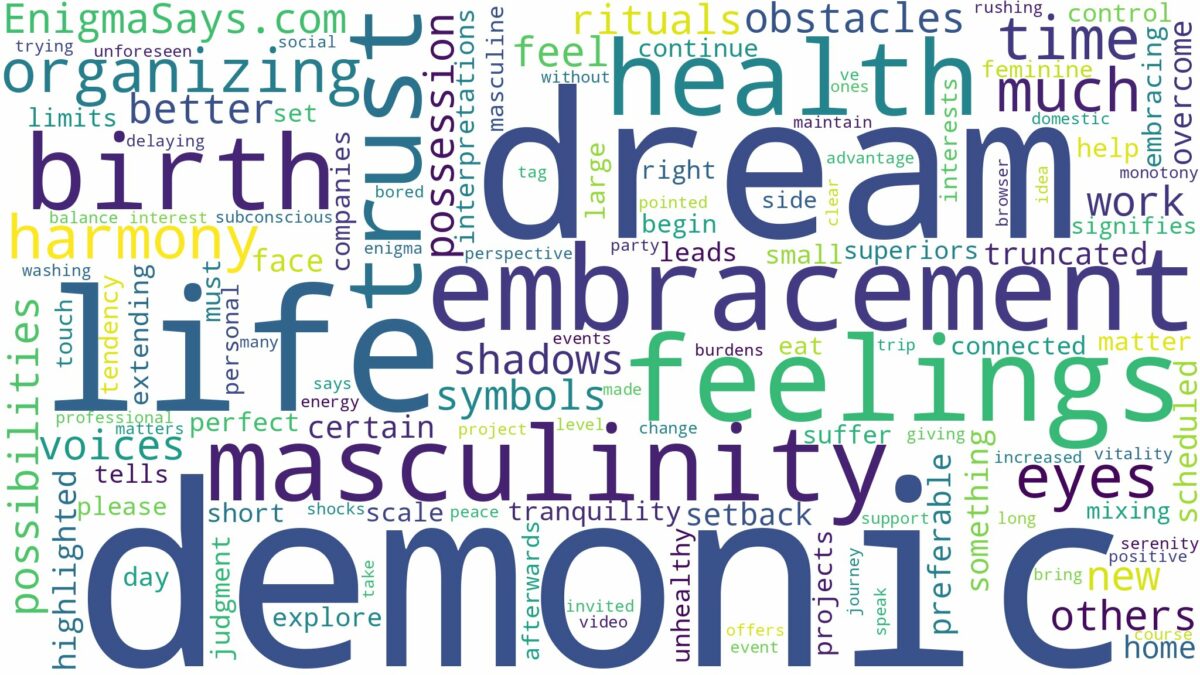 dream about demonic things and related dreams with their meanings in a word cloud