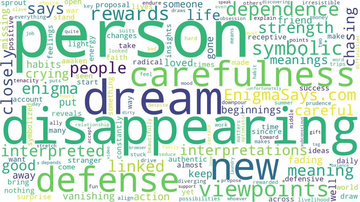 dream of disappearing person and related dreams with their meanings in a word cloud