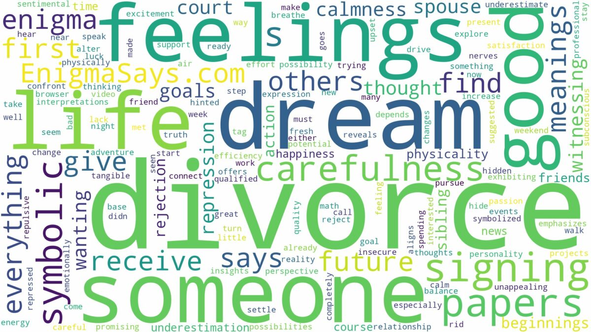 dream about divorce of someone else and related dreams with their meanings in a word cloud