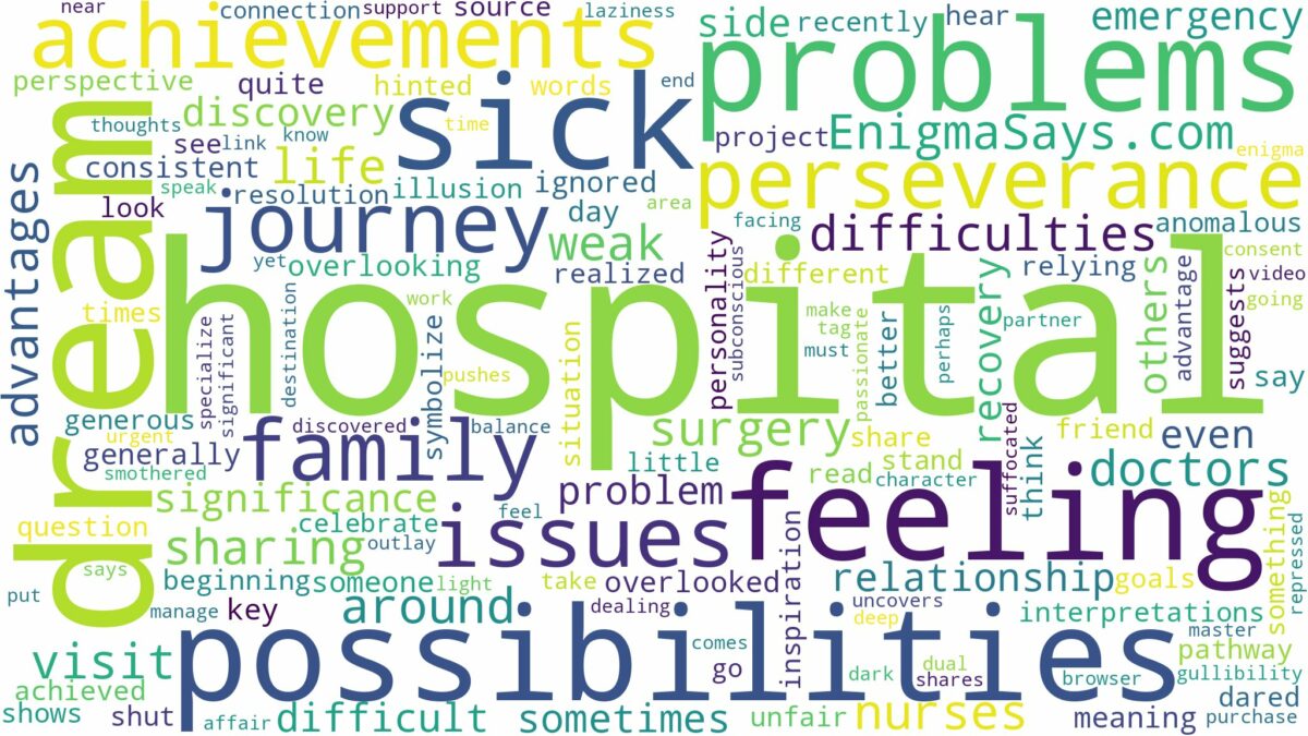 dreaming of being sick in the hospital and related dreams with their meanings in a word cloud