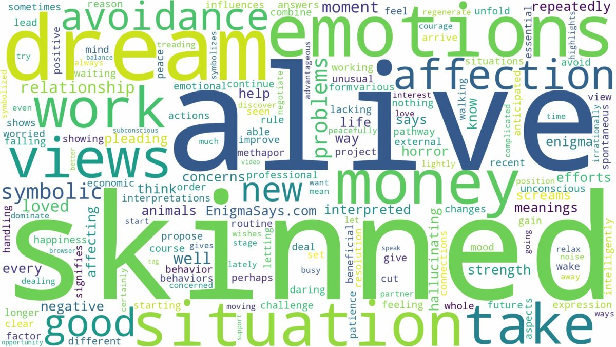 dreaming of being skinned alive and related dreams with their meanings in a word cloud