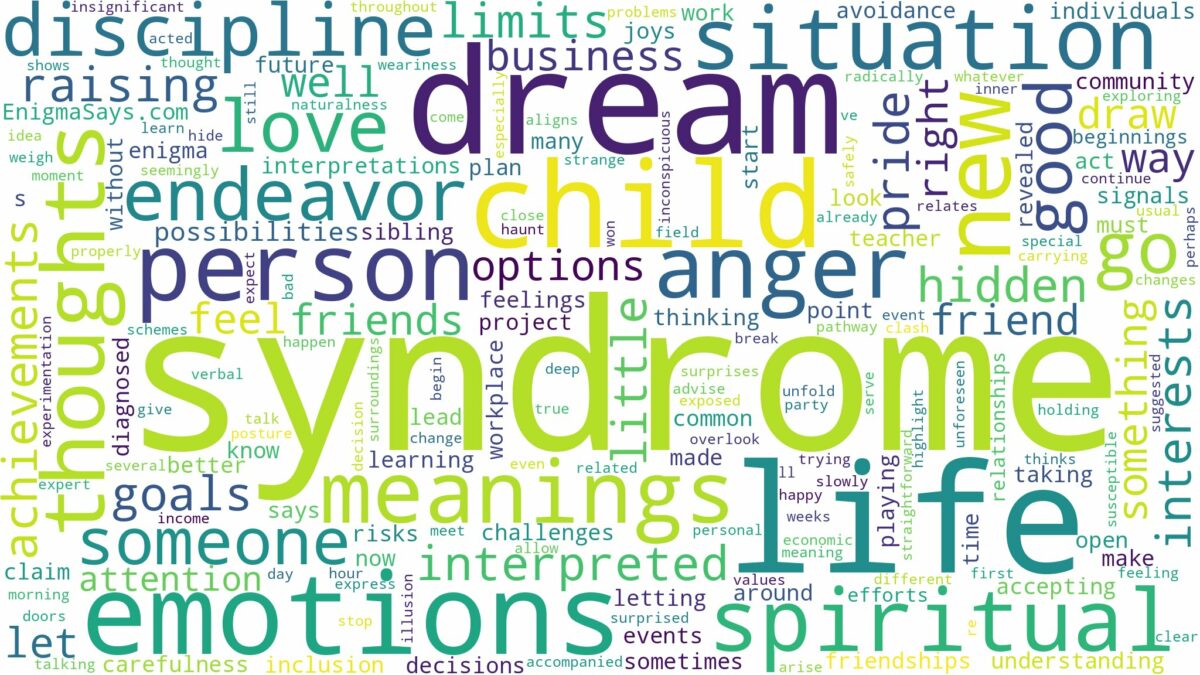 dream about down syndrome and related dreams with their meanings in a word cloud