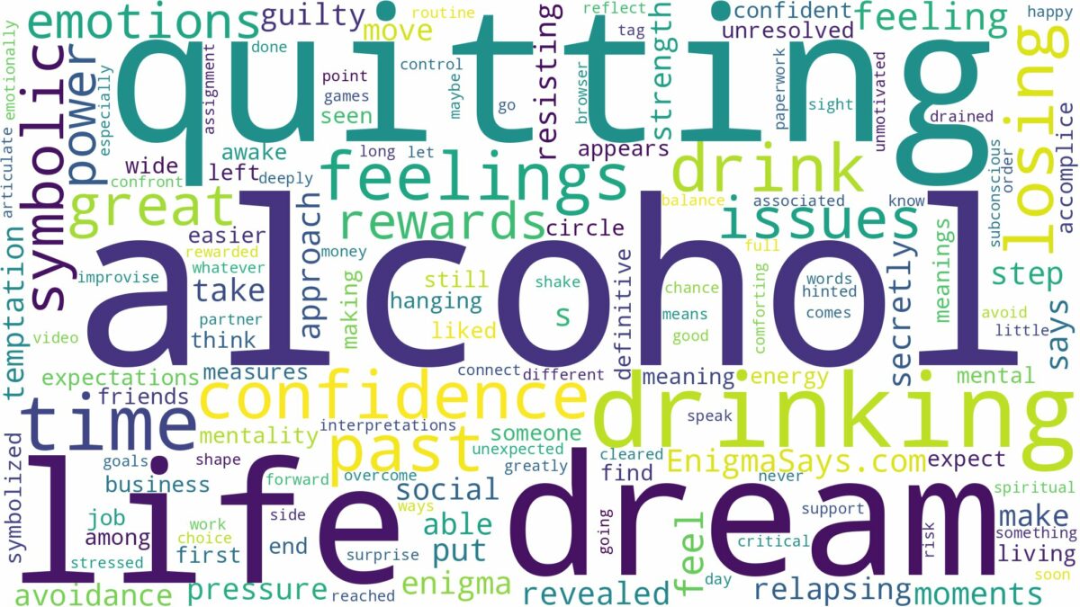 dreaming of drinking alcohol after quitting and related dreams with their meanings in a word cloud