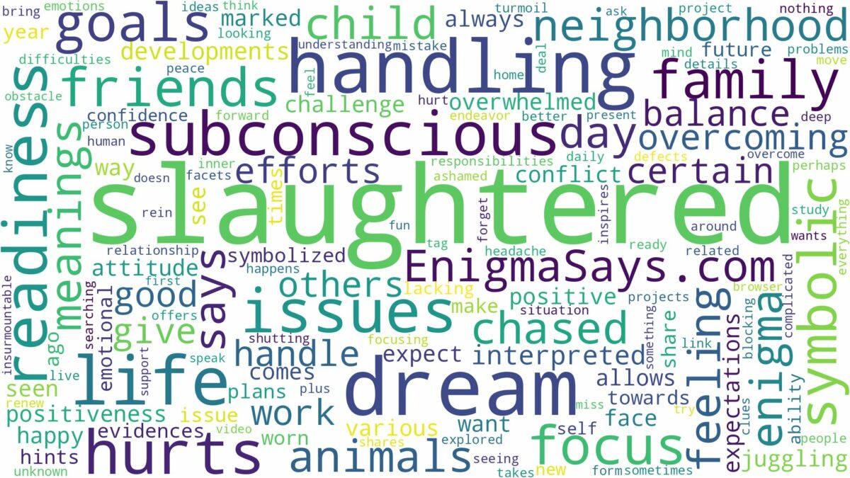 dream of being slaughtered and related dreams with their meanings in a word cloud