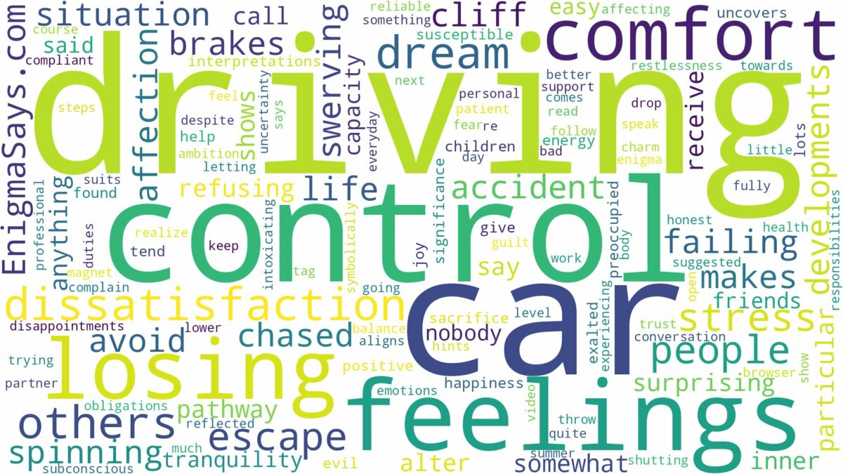 dreaming of driving a car and losing control and related dreams with their meanings in a word cloud