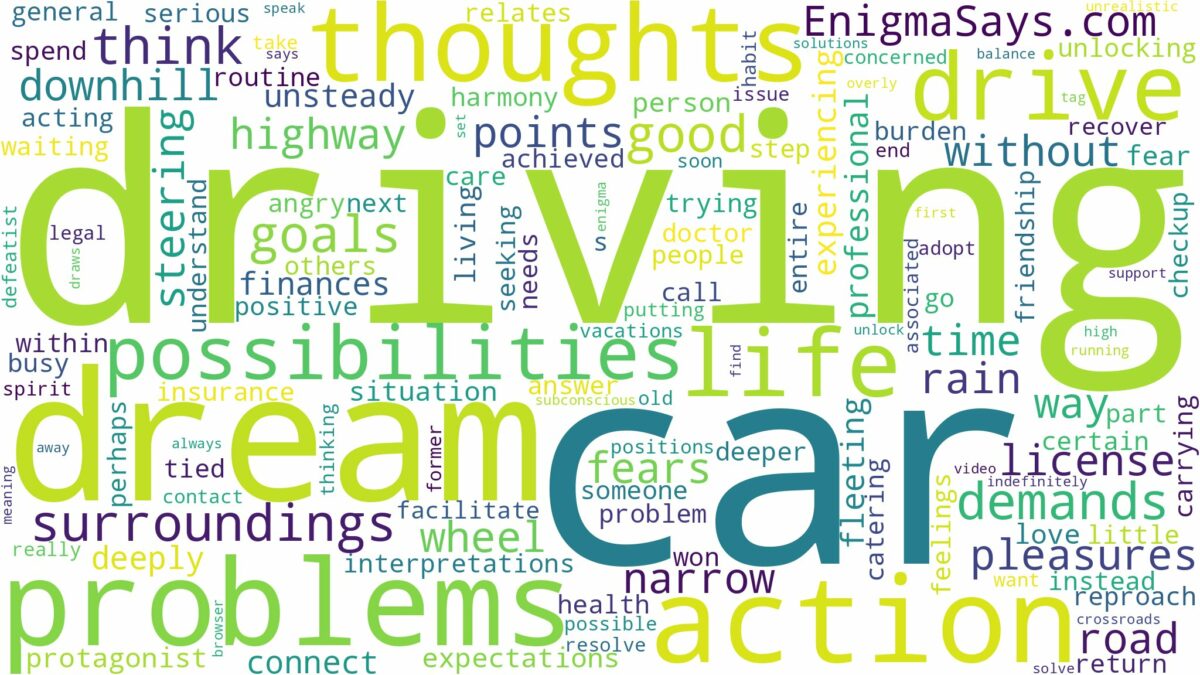 dreaming of driving a car when you can't drive and related dreams with their meanings in a word cloud