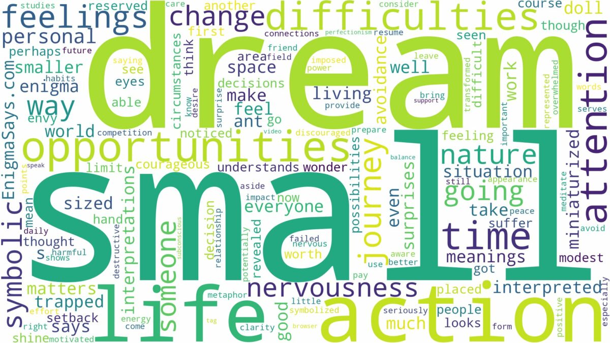 dream of being small and related dreams with their meanings in a word cloud