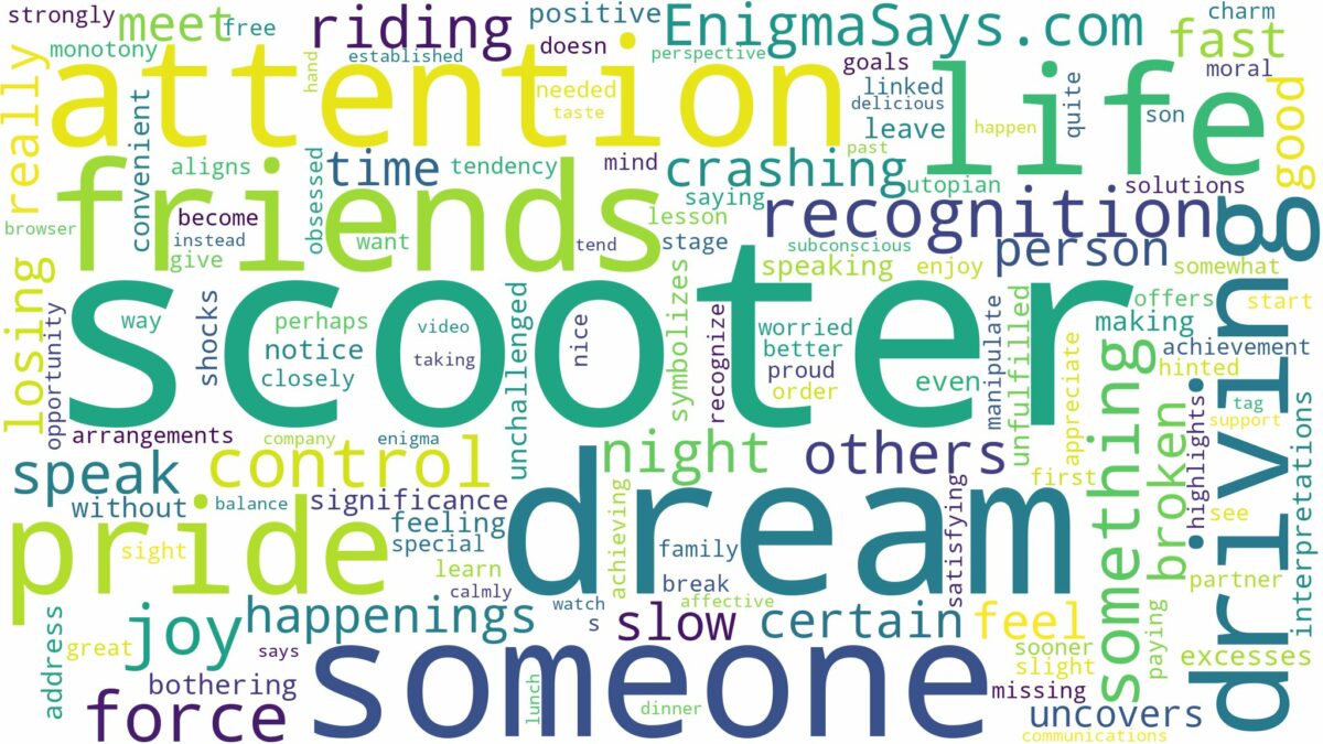 dream of driving a scooter and related dreams with their meanings in a word cloud