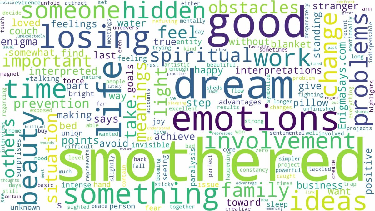 dream of being smothered and related dreams with their meanings in a word cloud