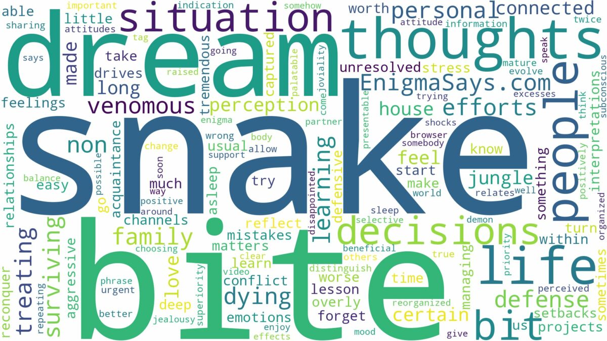 dreaming of being snake bit and related dreams with their meanings in a word cloud