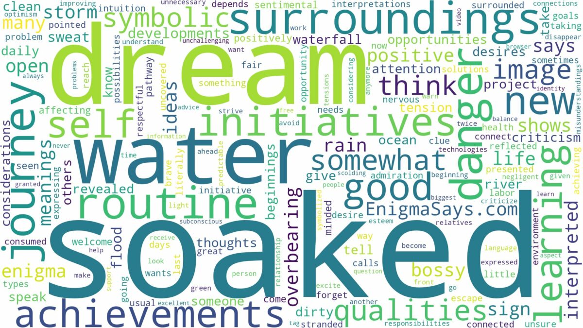 dream of being soaked and related dreams with their meanings in a word cloud