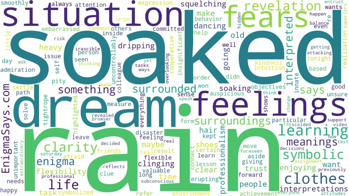 dreaming of being soaked in rain and related dreams with their meanings in a word cloud