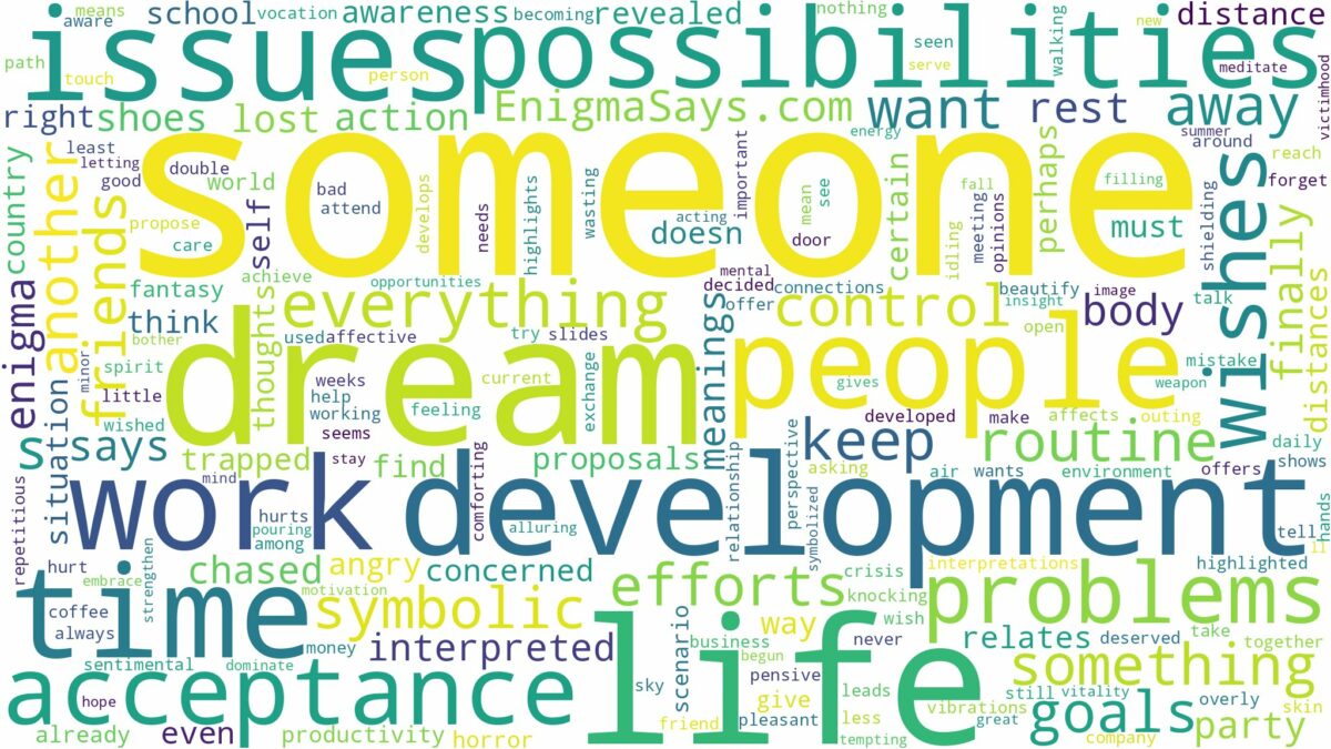 dream of being someone else and related dreams with their meanings in a word cloud