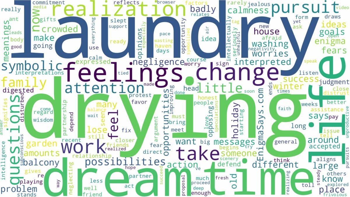 dream of drying laundry and related dreams with their meanings in a word cloud