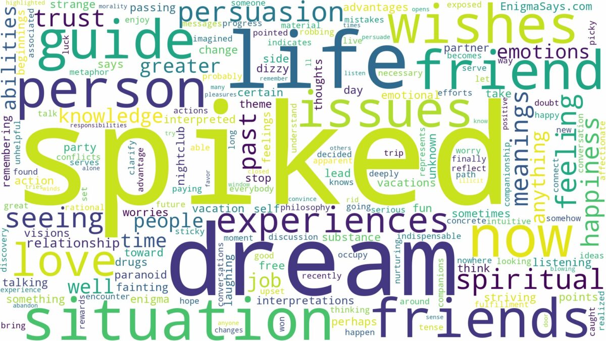 dream of being spiked and related dreams with their meanings in a word cloud