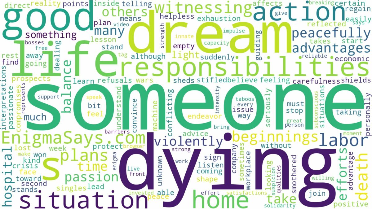 dream of dying someone and related dreams with their meanings in a word cloud