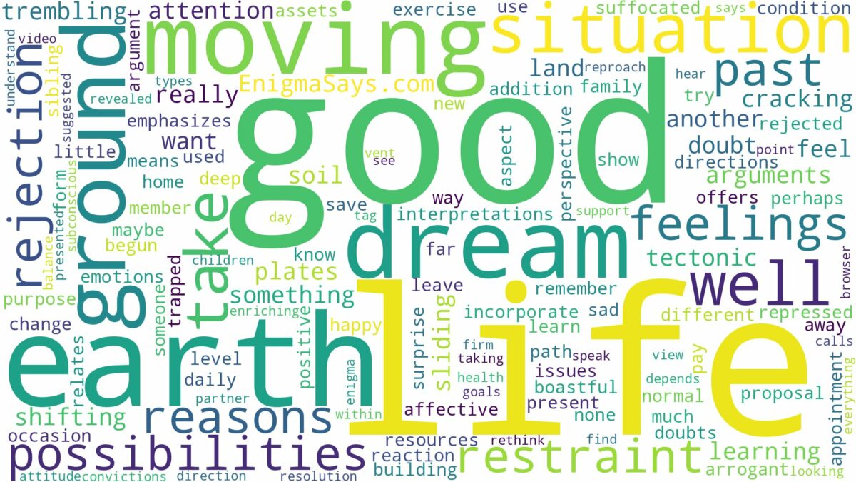 dreaming of earth moving and related dreams with their meanings in a word cloud