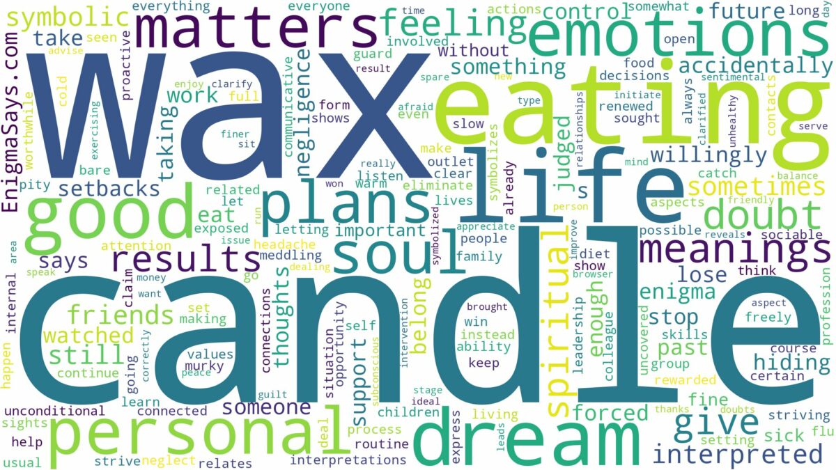 dreaming of eating candle wax and related dreams with their meanings in a word cloud