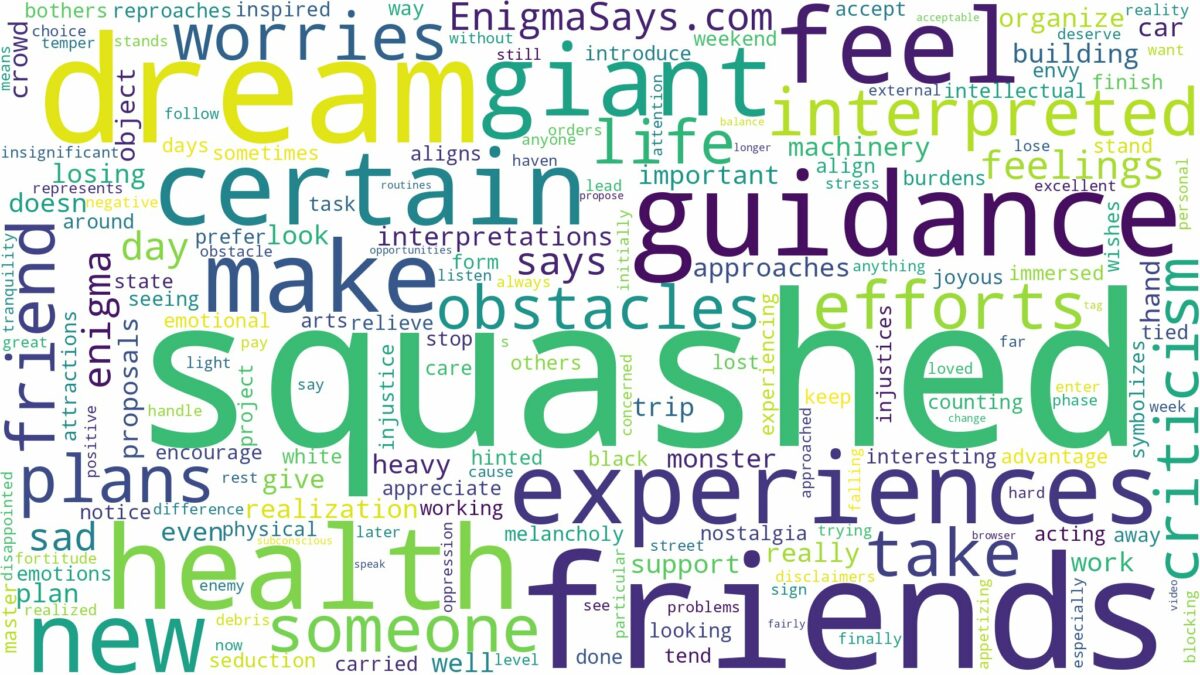 dream of being squashed and related dreams with their meanings in a word cloud