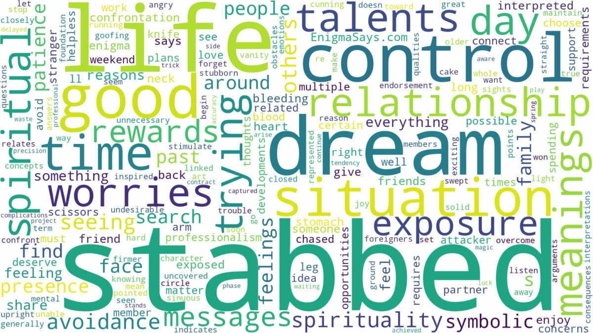 dream of being stabbed and related dreams with their meanings in a word cloud