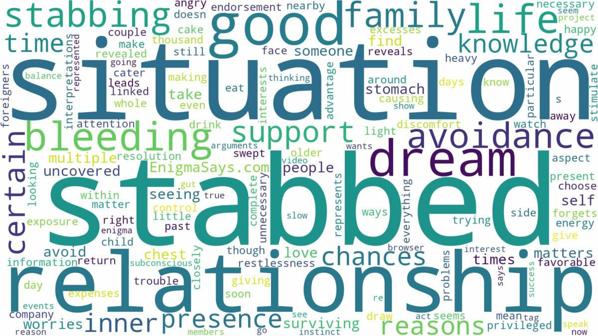 dreaming of being stabbed and bleeding and related dreams with their meanings in a word cloud