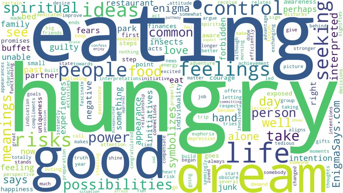 dream of eating hungry and related dreams with their meanings in a word cloud