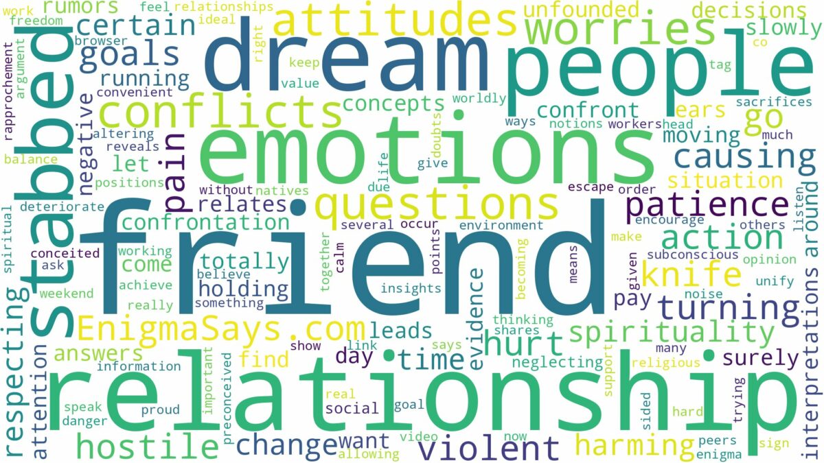 dreaming of being stabbed by a friend and related dreams with their meanings in a word cloud