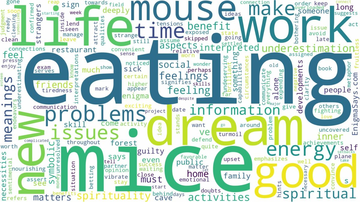 dream of eating mice and related dreams with their meanings in a word cloud