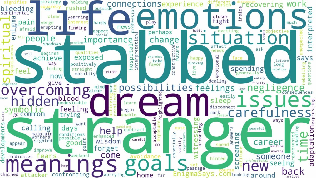 dreaming of being stabbed by a stranger and related dreams with their meanings in a word cloud