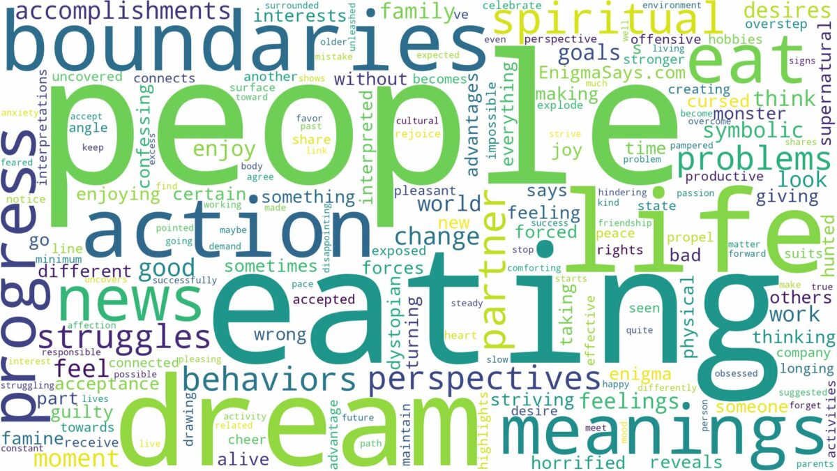 dream of eating people and related dreams with their meanings in a word cloud