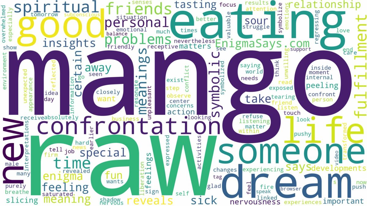 dreaming of eating raw mango and related dreams with their meanings in a word cloud