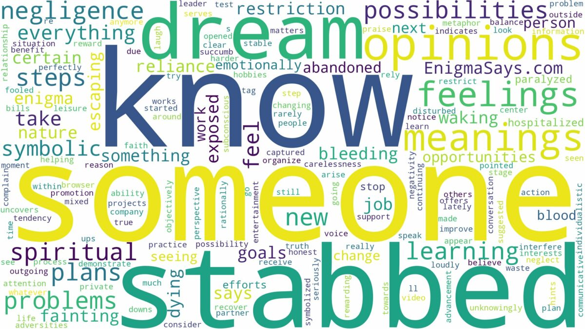 dreaming of being stabbed by someone you know and related dreams with their meanings in a word cloud