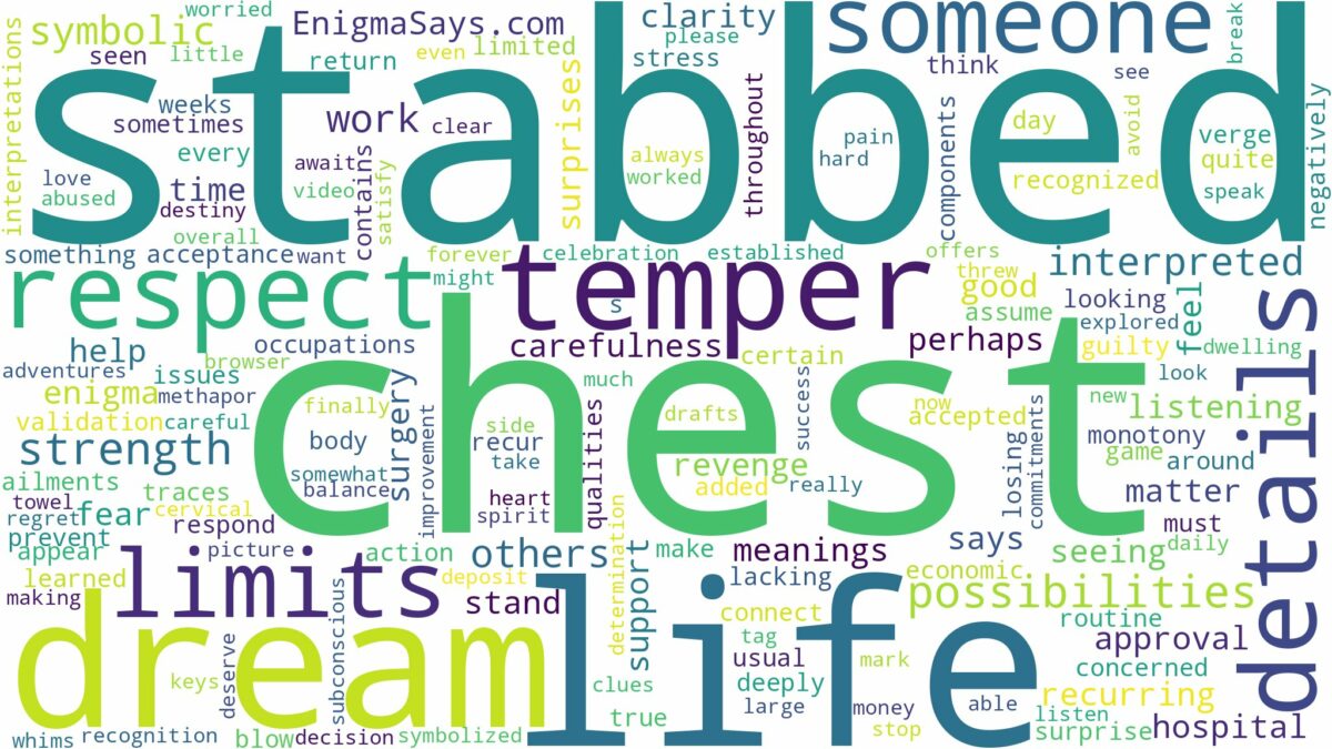 dreaming of being stabbed in chest and related dreams with their meanings in a word cloud