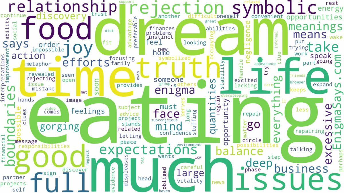 dream of eating too much and related dreams with their meanings in a word cloud